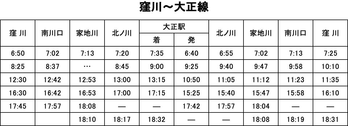窪川〜大正線 バス時刻表
