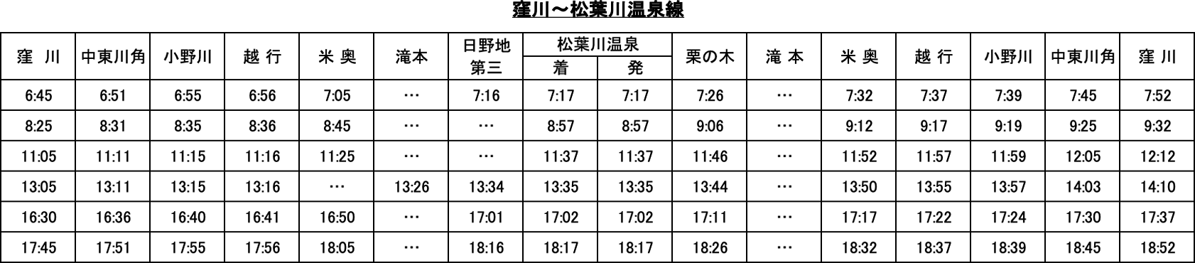 窪川〜松葉側温泉線 バス時刻表