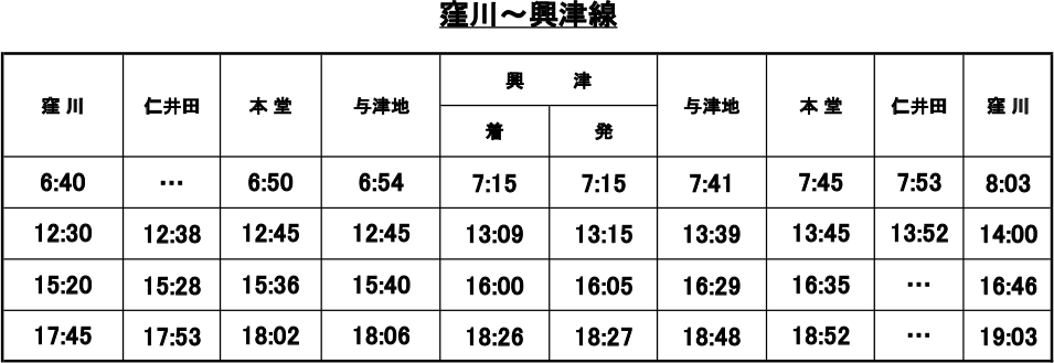 窪川〜興津線 バス時刻表