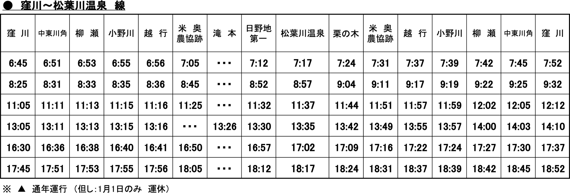 窪川〜松葉側温泉線 バス時刻表