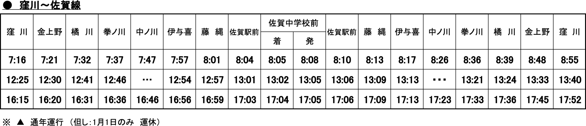 窪川〜佐賀線 バス時刻表