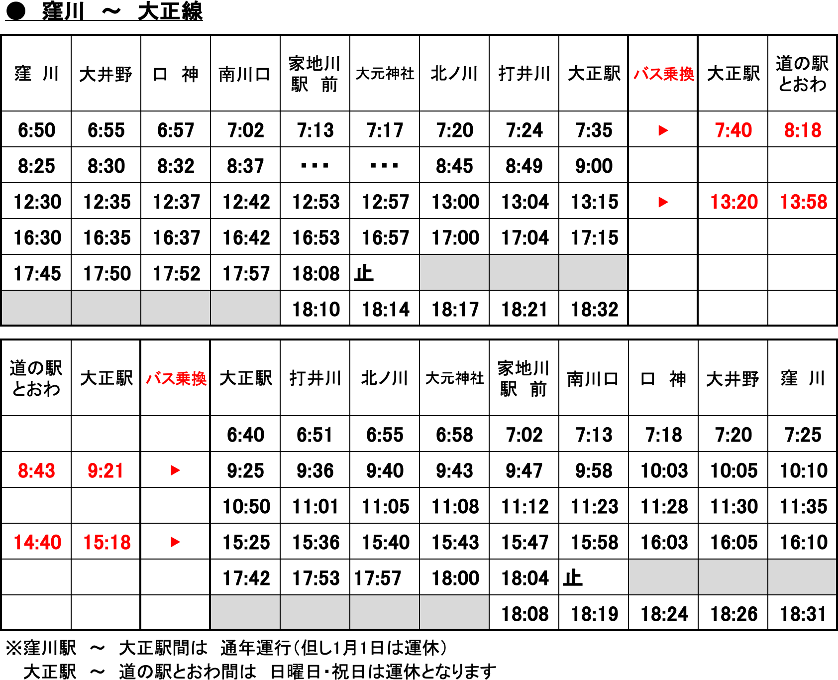 窪川～大正線 バス時刻表