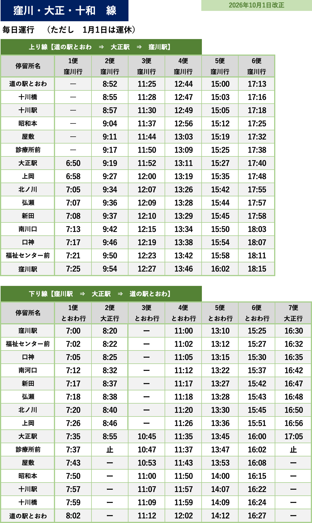 窪川〜大正線 バス時刻表