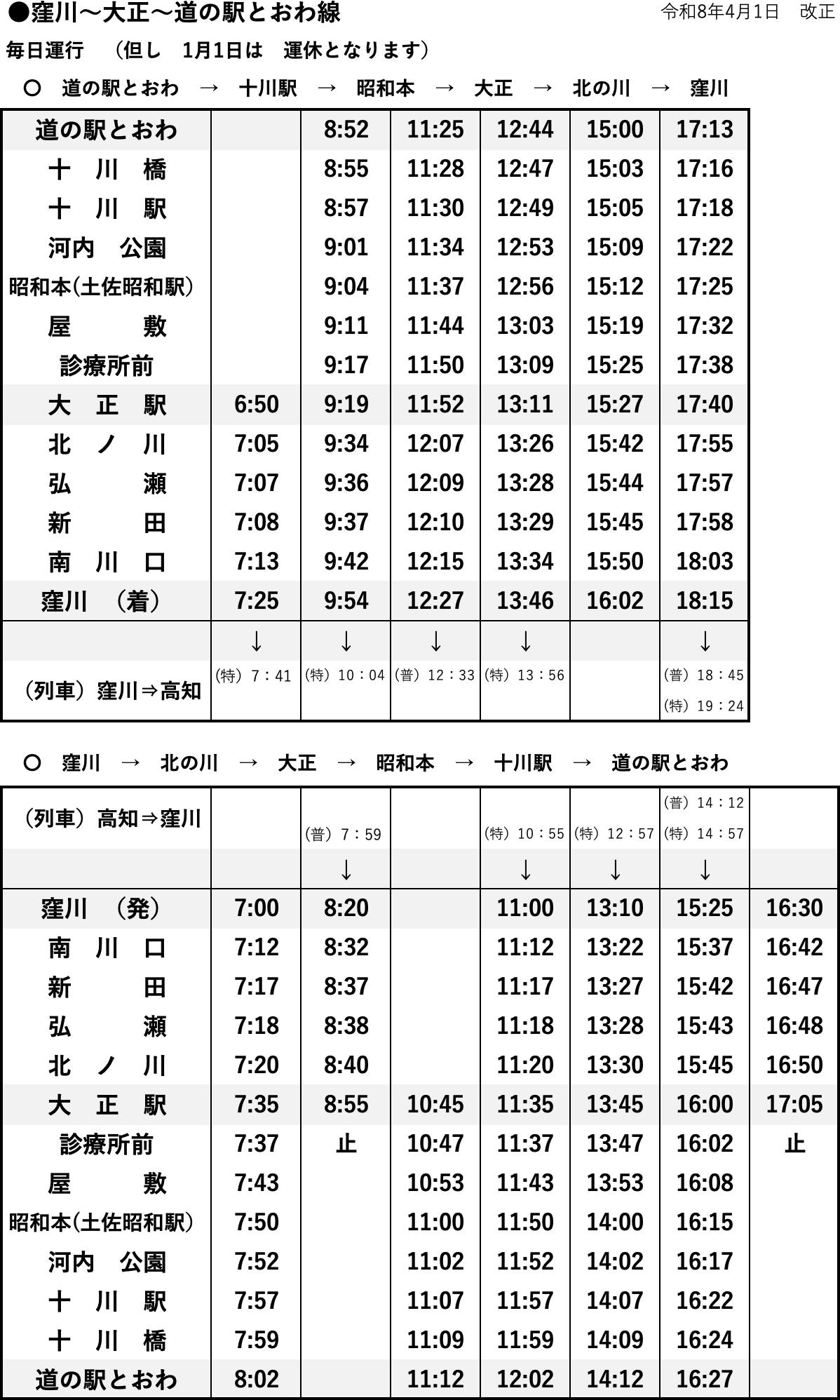 窪川～大正線～十和 バス時刻表